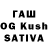 Дистиллят ТГК THC oil Difgar
